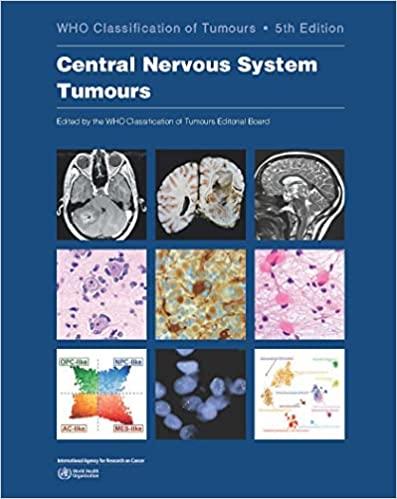 Classification Of Tumors Central Nervous System Tumours
