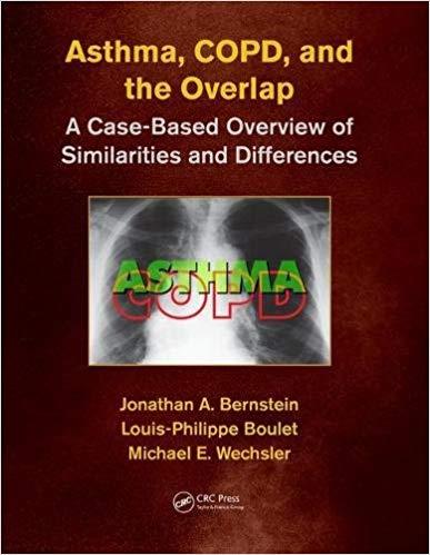 Asthma Copd And Overlap
