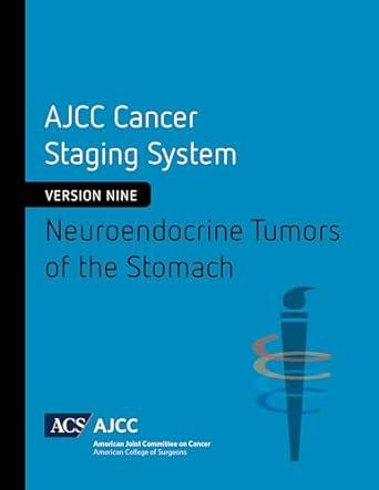 Ajcc Cancer Staging System Neuroendocrine Tumors Of The Appendix