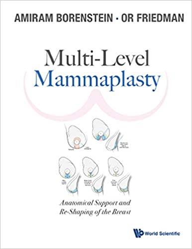 Multi-level Mammaplasty