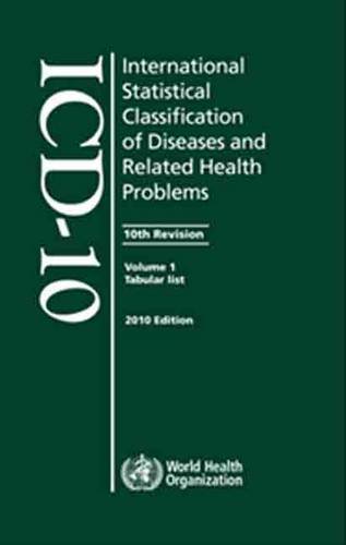 International Statistical Classification Of Diseases And Related Health Pro