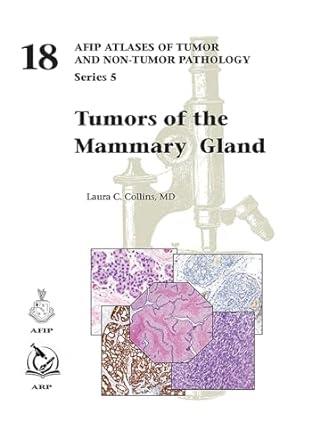 Tumors Of The Mammary Gland  (5f18)
