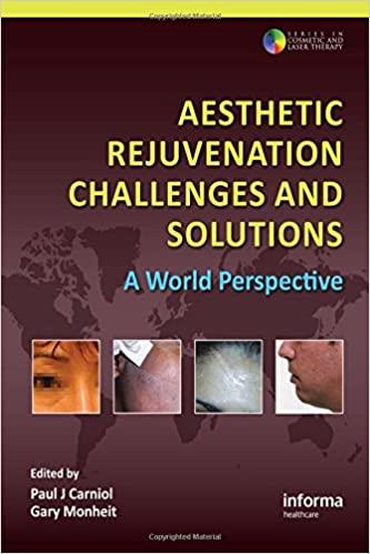 Aesthetic Rejuventation Challenges And Solutions