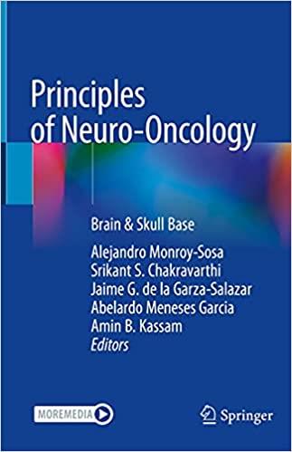 Principles Of Neuro Oncology